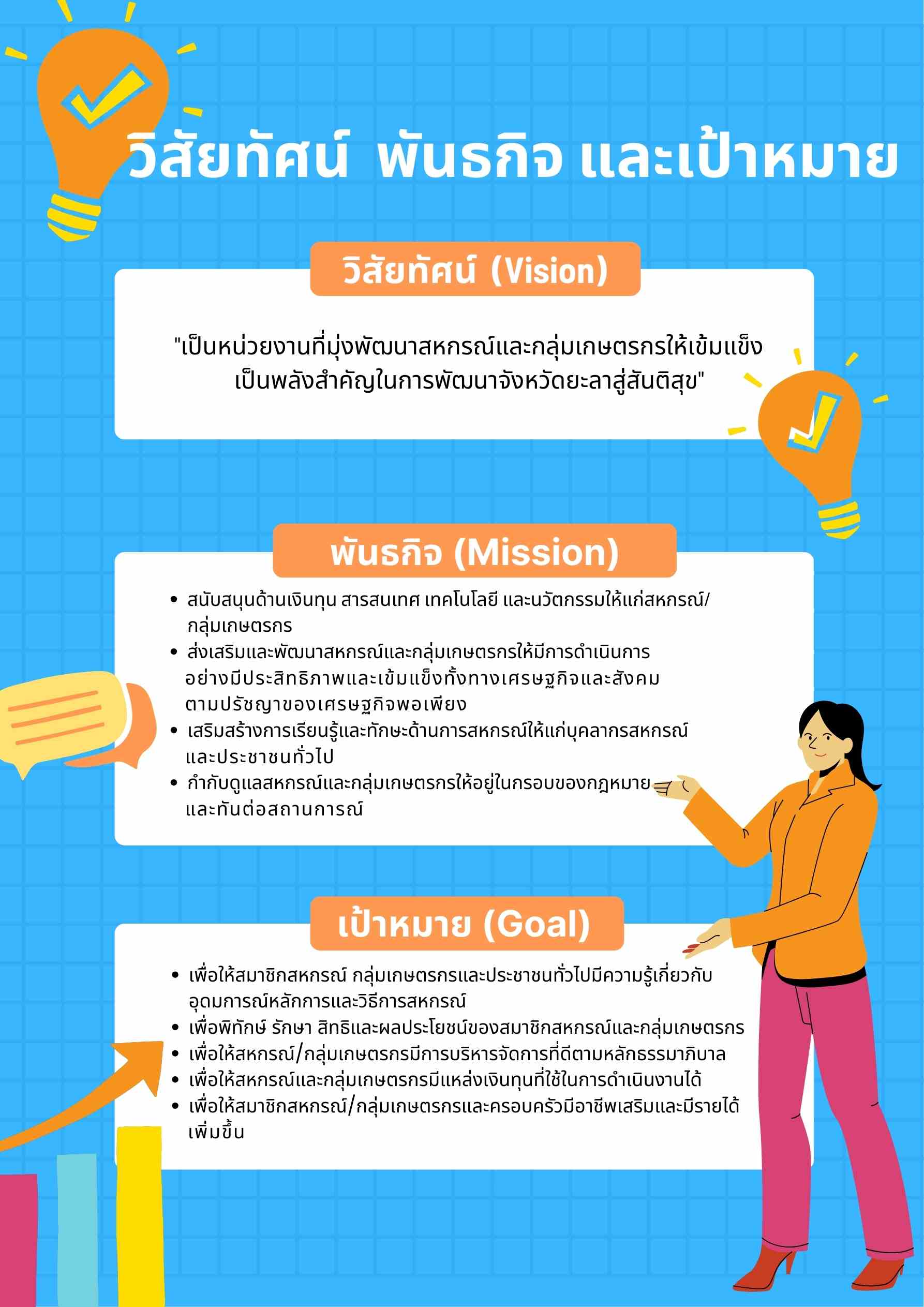 Blue Illustrative Company Vision and Mission Poster 15