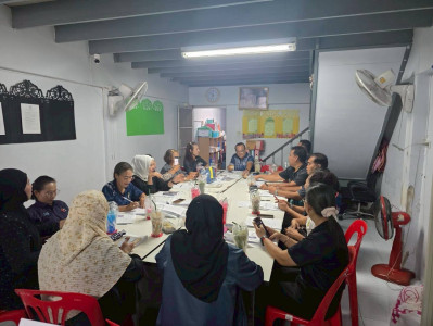 เข้าร่วมประชุมคณะกรรมการสหกรณ์ออมทรัพย์องค์กรปกครองส่วนท้องถิ่นจังหวัดยะลา จำกัด ... พารามิเตอร์รูปภาพ 1
